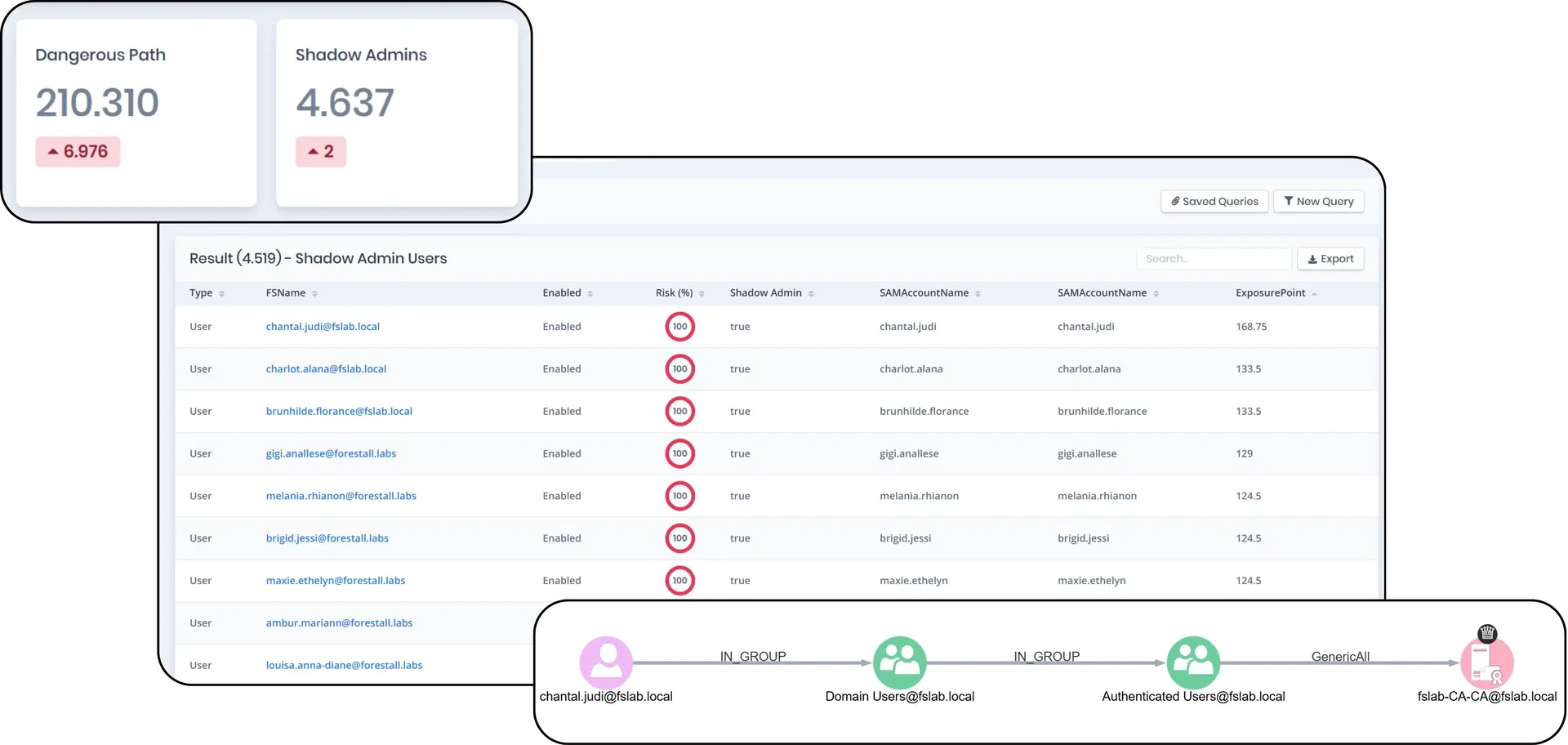 Automated Path Detection