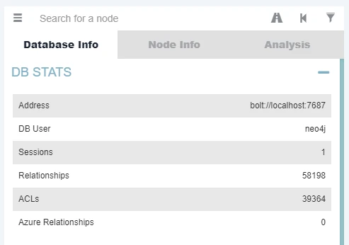 Database stats after analysis process