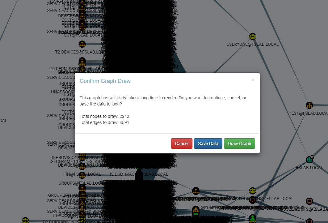BloodHound Shortest Path to High Value Targets Query Result
