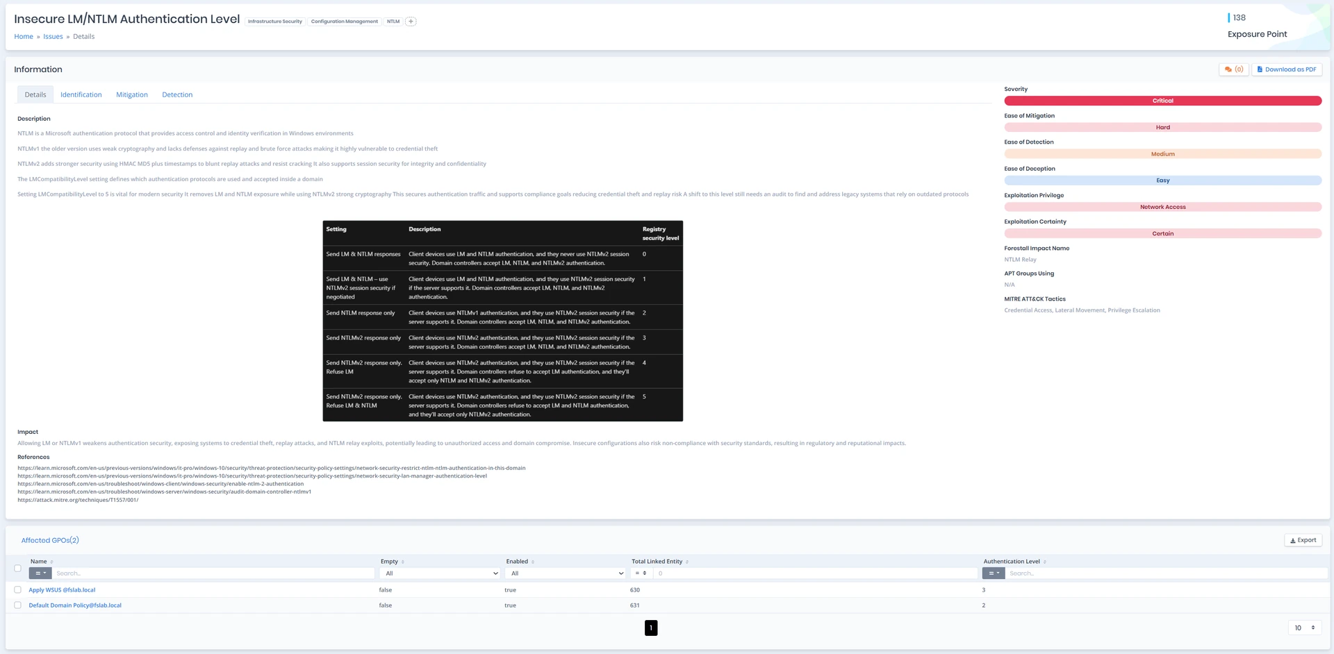 Forestall ISPM Insecure LM/NTLM Issue
