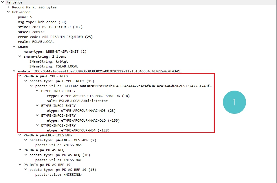 Supported Encryption Types