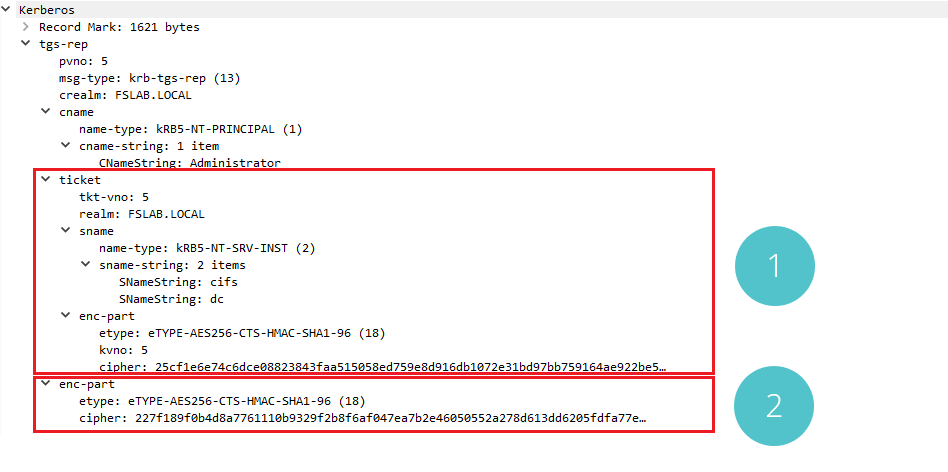 TGS-REP Packet Capture