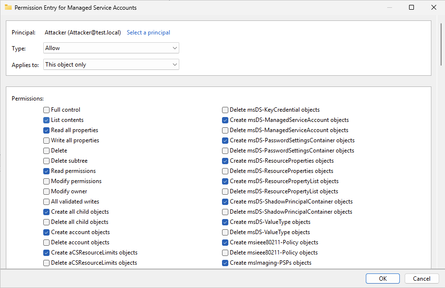 Detected risky permissions details