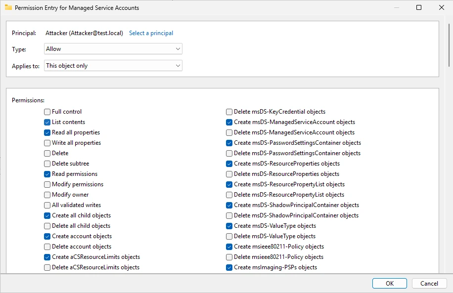 Detected risky permissions details