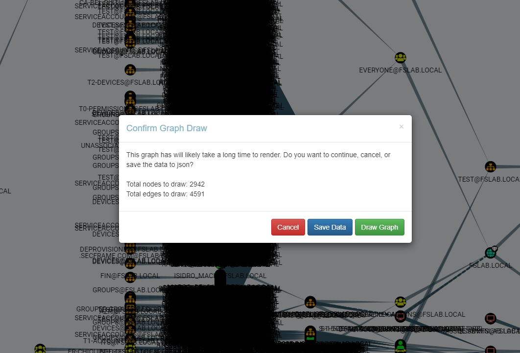 Shortest Path to High Value Targets